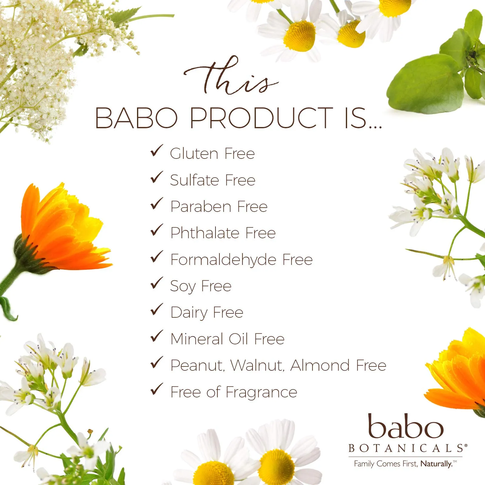 Babo Botanicals SPF 30 Clear Zinc Lotion, Fragrance Free, 3 Ounce