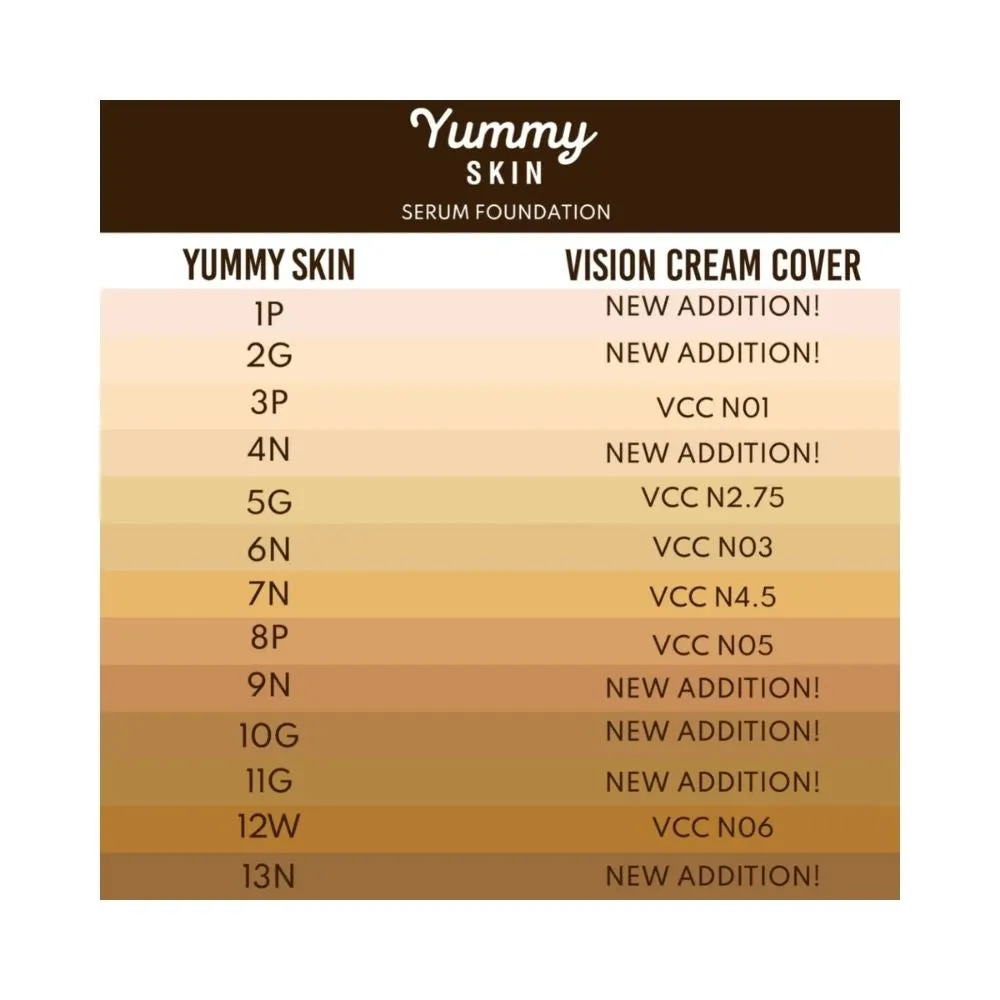 Danessa Myricks Yummy Skin Serum Foundation