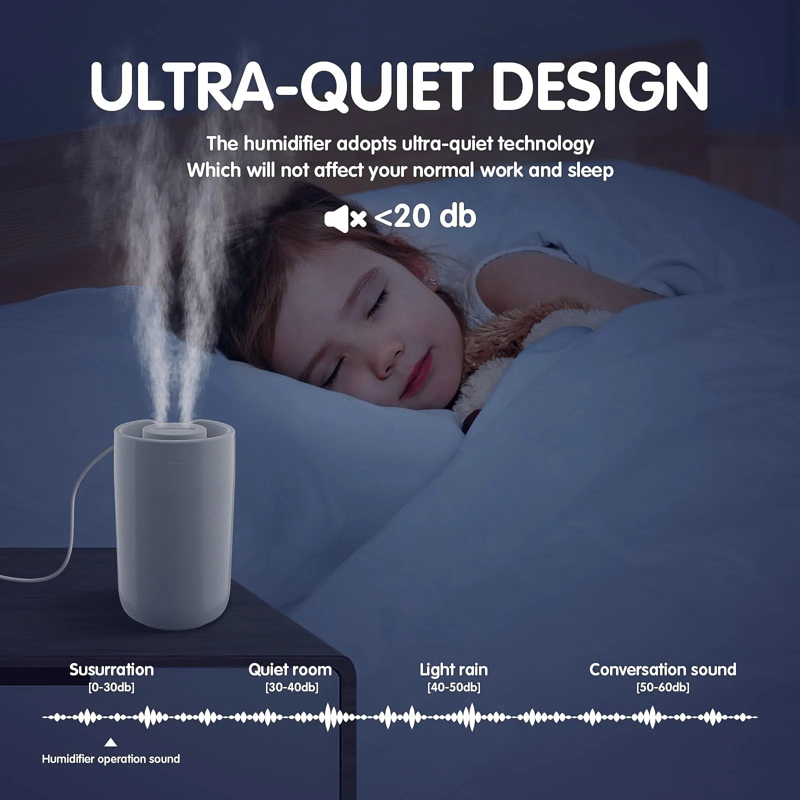 MASBRILL Humidifier for Room, 2L Cool Mist Quiet Humidifier for Baby, Humidifiers for Bedroom Large Room Whole House -White