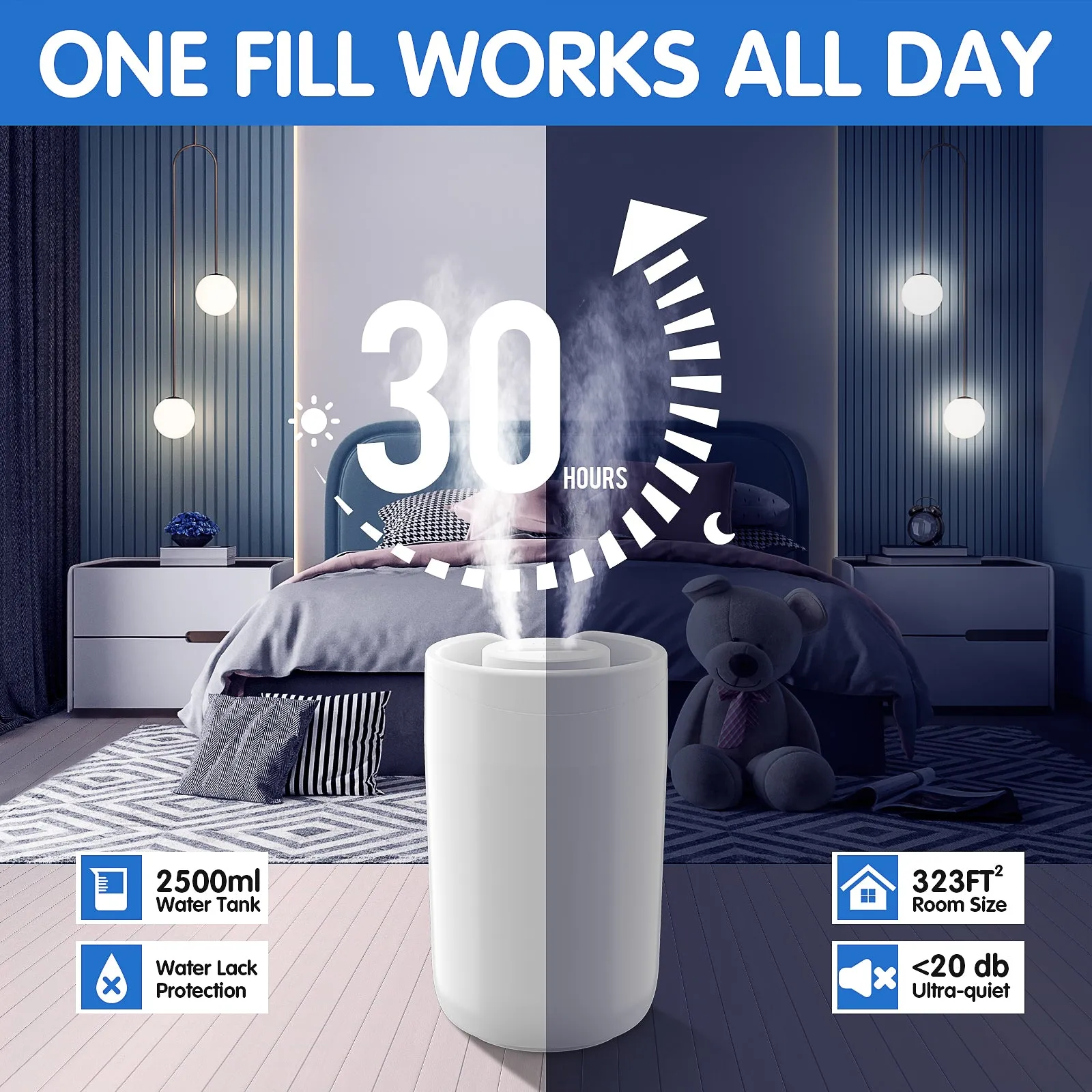 MASBRILL Humidifier for Room, 2L Cool Mist Quiet Humidifier for Baby, Humidifiers for Bedroom Large Room Whole House -White