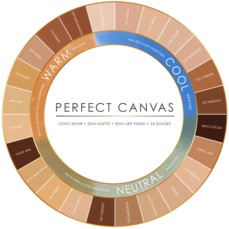 Perfect Canvas Airpod Foundation 5-pack   Pro Makeup Organizer